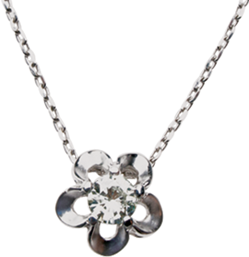 Find the Perfect Ring